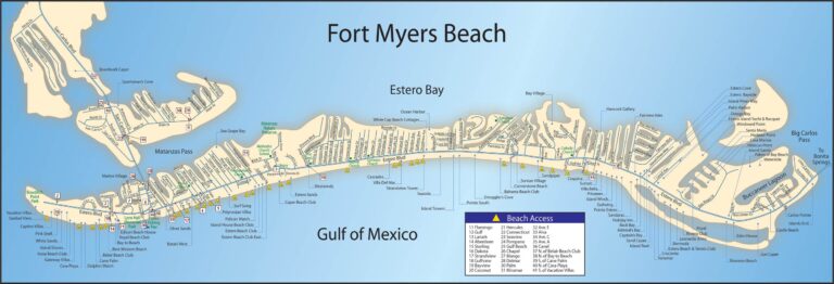 Fort Myers Beach Weather - Fort Myers Beach Life